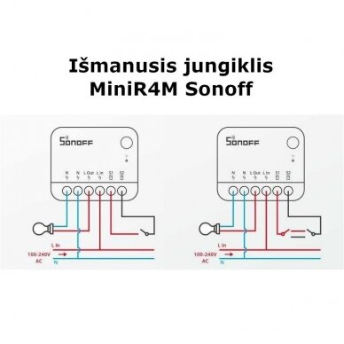 Išmanusis jungiklis MiniR4M Sonoff 2