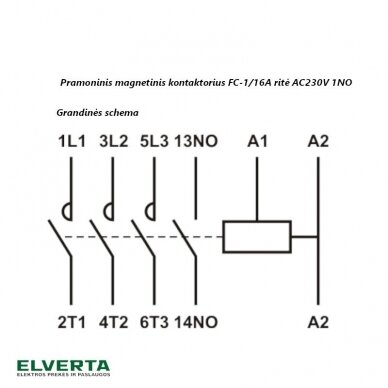 Pramoninis magnetinis paleidiklis (kontaktorius) FC1 16A ritė AC230V 1NO, Promfactor 2